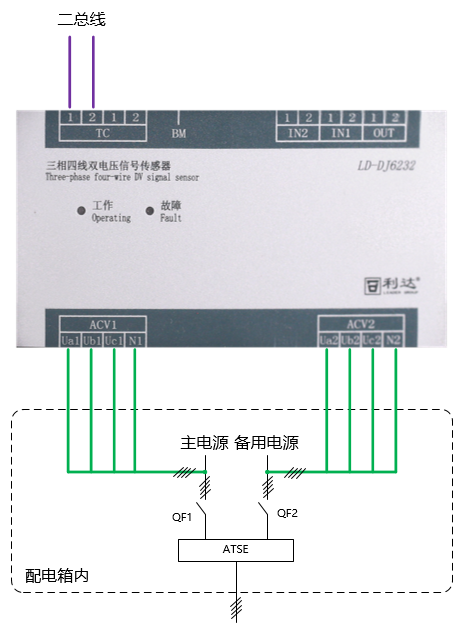 LD-DJ6232三相四线双电压信号传感器接线图