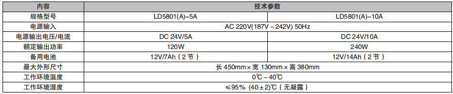 1762158876901772.png image.png