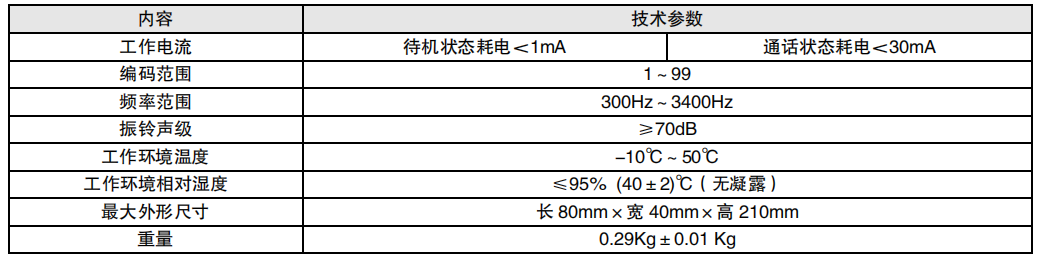 利达HY5716C总线消防电话分机参数 利达HY5716C总线消防电话分机参数