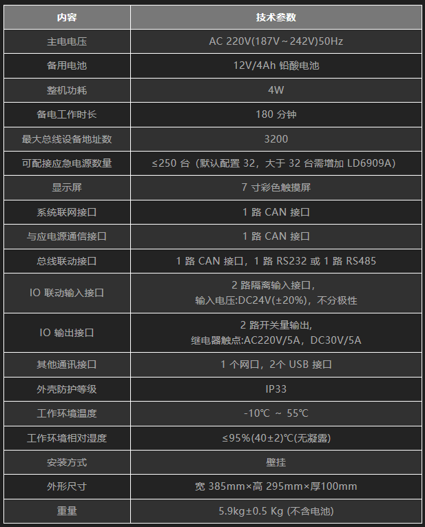 利达LD-C-Q-C2 应急照明控制器参数 利达LD-C-Q-C2 应急照明控制器参数