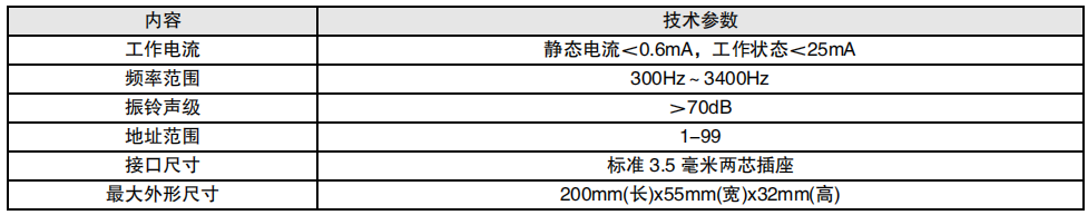 利达NAJ2212A1 总线手提式消防电话分机主要技术指标: 利达NAJ2212A1 总线手提式消防电话分机主要技术指标: