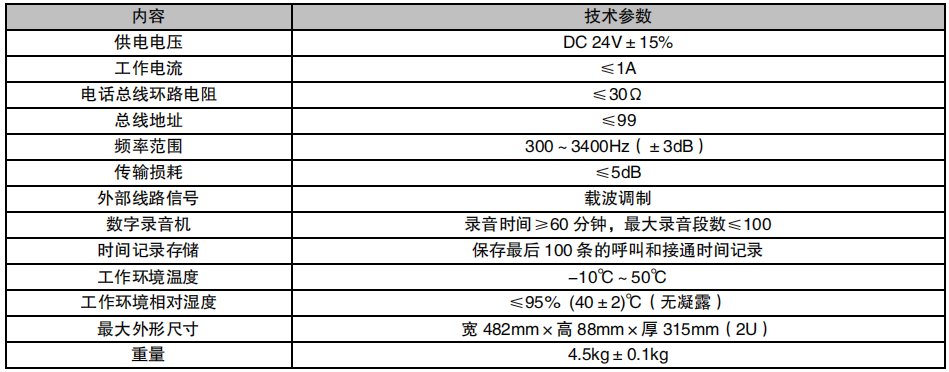 利达DH9261/B 消防电话主机主要技术指标：