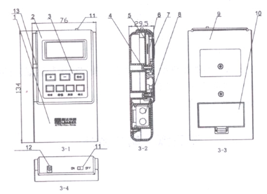 LD128EN-100电子编码器结构图