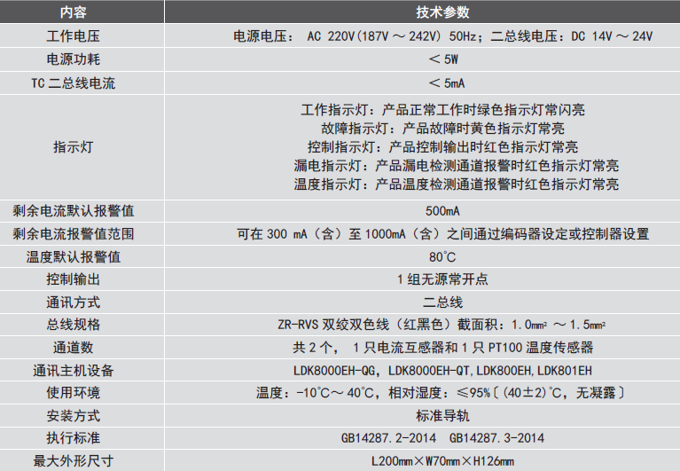 LDT9103EH组合式电气火灾监控探测器性能参数