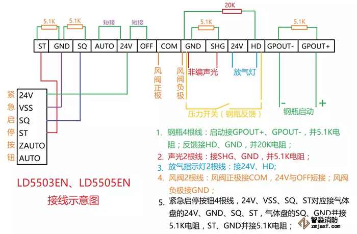 气体灭火盘LD5503EN接线图