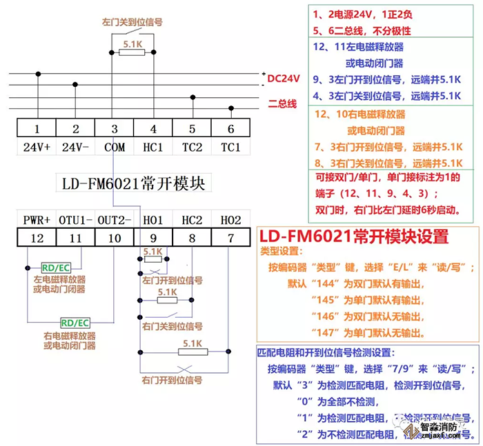 常闭防火门模块FM6022和常开防火门模块FM6021接线图