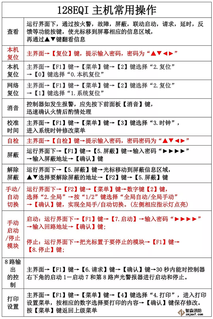 利达消防其他资料图