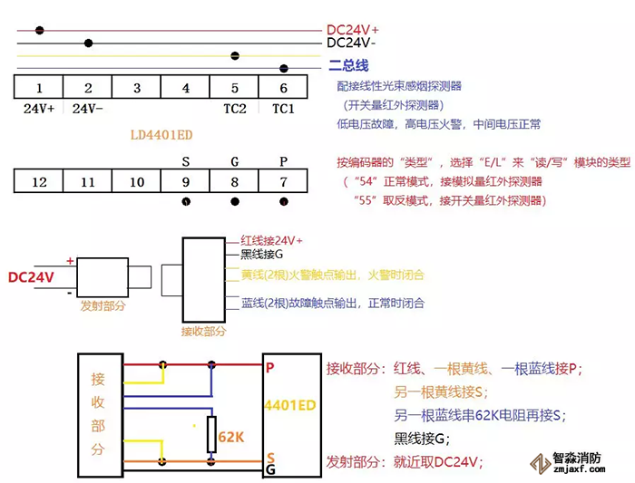 几种红外对设的接线图解