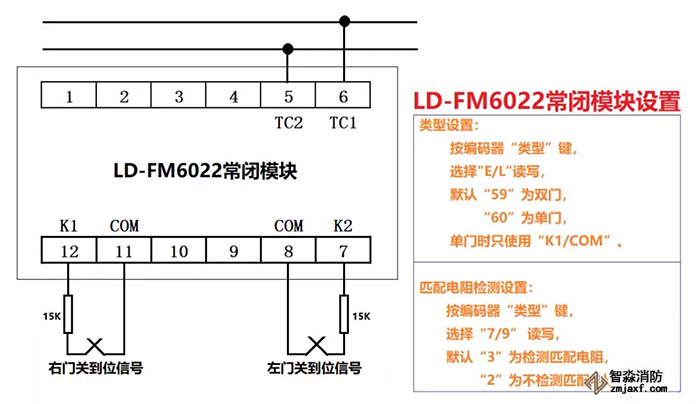 常闭防火门模块FM6022和常开防火门模块FM6021接线图