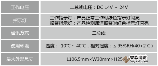 LDT9009EN组合式电气火灾监控探测器技术参数