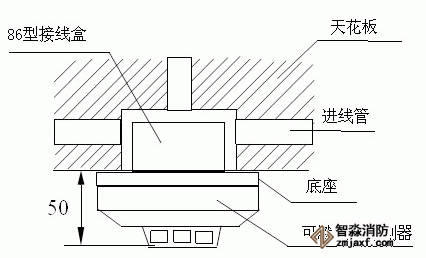 JQB-HX2132 安装示意图