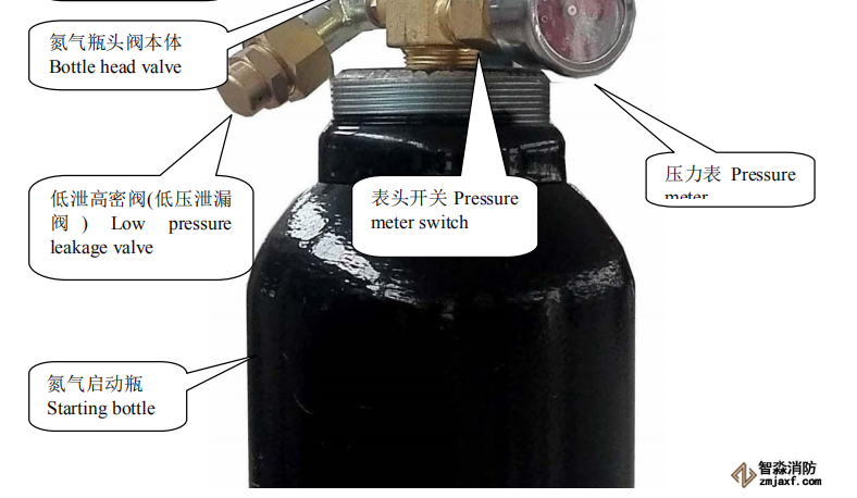 七氟丙烷灭火系统氮气启动瓶结构组成