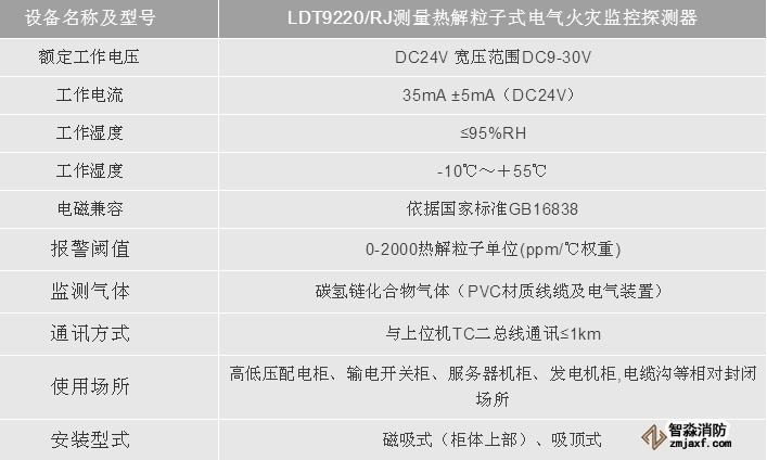 利达测量热解粒子式电气火灾监控探测器技术参数