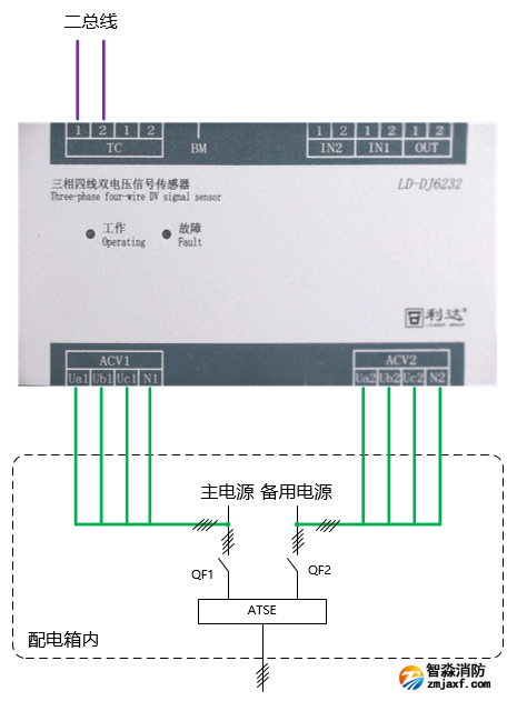 LD-DJ6232三相四线双电压信号传感器接线图