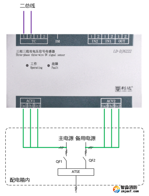 LD-DJ6222三相三线双电压信号传感器接线图