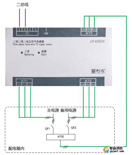 LD-DJ6224三相三线三电压信号传感器接线图