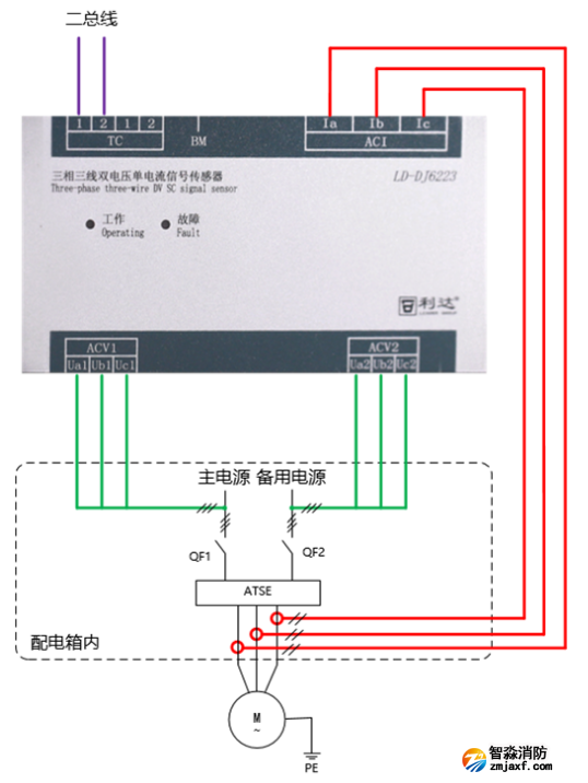 LD-DJ6223三相三线双电压单电流信号传感器接线图