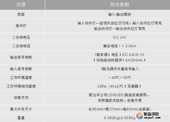 LD6803主要技术指标