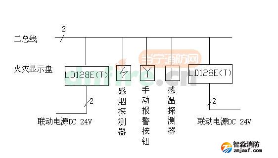 系统接线图